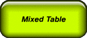 mixed table